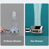 Relaxing Eco Friendly High Pressure Shower Head